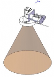 CCD detection system